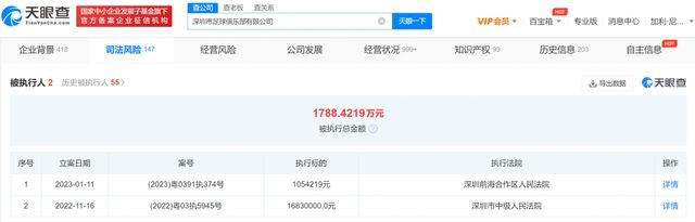 这将包括男子和女子足球运营和青训学院的各个方面，以及曼联PLC董事会和曼联足球俱乐部董事会的两个席位。
